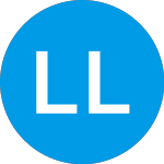 Logo of Levine Leichtman Capital... (ZBKBFX).