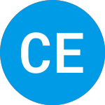 Logo of Crown European Markets V (ZBKEQX).