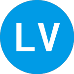 Logo of Lone View Capital Fund I (ZBKSIX).