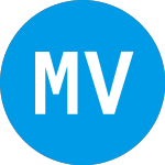 Logo of M13 Ventures Iv (ZBLCUX).