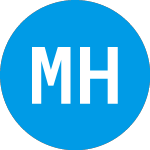 Logo of Marlin Heritage Europe Iii (ZBLQBX).