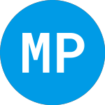 Logo of Mfg Partners Fund I (ZBMLLX).