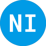 Logo of Nea Iii (ZBNQSX).