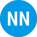 Logo of Niam Nordic Fund Viii (ZBOIHX).