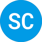 Logo of Schroders Capital Junior... (ZCGKVX).