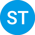 Logo of Sg Tikehau Dette Privee (ZCLFBX).
