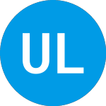 Logo of Upwest Labs Fund V (ZCMVRX).