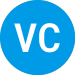 Logo of Vauban Core Infrastructu... (ZCNDMX).