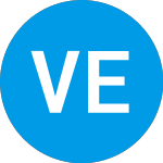 Logo of Verdion European Logisti... (ZCNIJX).