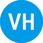 Logo of Vest Her Ventures (ZCNMAX).