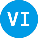 Logo of Vives Iuf (ZCNWCX).