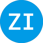 Logo of ZenaTech (ZENA).