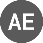 Logo of Amplify ETF (1OBC).