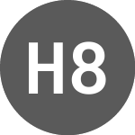 Logo of Hut 8 Mining (1YT).