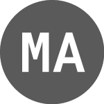 Logo of Medicover AB (5M0B).