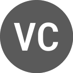 Logo of Vita Coco Company Inc The (85E).