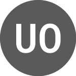 Logo of United Overseas Bank (A195P3).