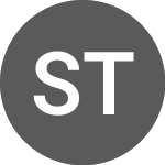 Stockland Trust Management Ltd