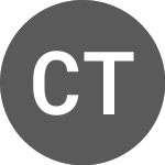 Logo of Citycon Treasury BV (A1ZQDH).