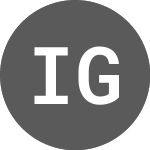 Logo of ING Groep NV (A2RRZN).