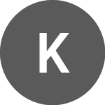 Logo of KBC (A3KZK1).