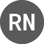 Logo of Raiffeisenlandesbank Nie... (A3LCK0).