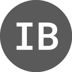 Logo of ING Belgium (A3LJBM).