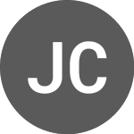 Logo of JPMorgan Chase (A3LQU6).