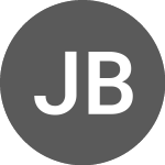 Logo of Jyske Bank AS (A3LZRS).