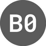 Logo of Brazil 04/34 (BRIN).