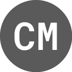 Logo of Concord Medical Services (C2CA).