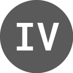 Logo of iShares VI (ESIT).