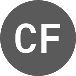 Logo of China Focus (FJRH).