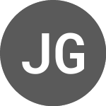 Logo of JPM Global Aggregate Bon... (JAGE).