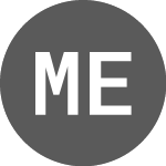 Logo of MEG Energy (ME7).