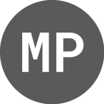 Logo of Merlin Properties SOCIMI (MEQA).