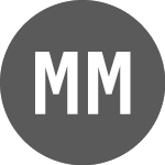 Logo of Makara Mining (MK0).