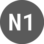 Logo of Nordea 1 (NDJ5).