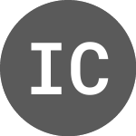 Logo of Invesco Capital Management (P3W3).