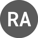 Logo of Rwe Ag Mtn 03/33 (RWEB).