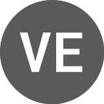 Logo of VanEck ETFs NV (VDIV).