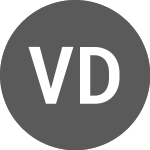 Logo of VanEck Durable High Divi... (VEFU).