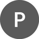 Logo of ProShares (W0Y0).