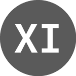 Logo of Xtrackers IE Public (XEMD).