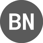 Logo of BMO Nasdaq 100 Equity In... (ZNQ.U).