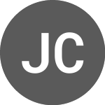 Logo of JPMorgan Chase & (CMC).