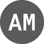 Logo of Amundi MSCI Disruptive T... (DRUP).