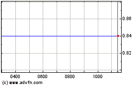 Click Here for more Starbreeze Ab Charts.