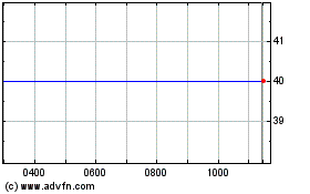 Click Here for more Casdon Charts.