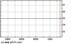 Click Here for more Downing P.E.6 Charts.